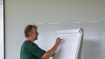 Der Dozent zeigt vorne ein Beispiel