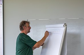 Der Dozent zeigt vorne ein Beispiel