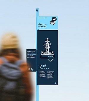 Beispielbild mit Wegtafel von PFIN Leitsystem für Pforzheim