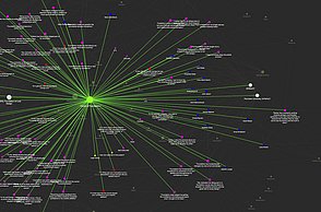 Voices of Foundation Prototype