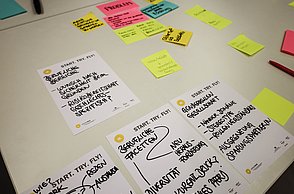 Ideensammlung zum Thema Gründerinnen