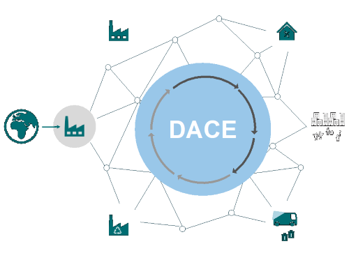 DACE Grafik Logo